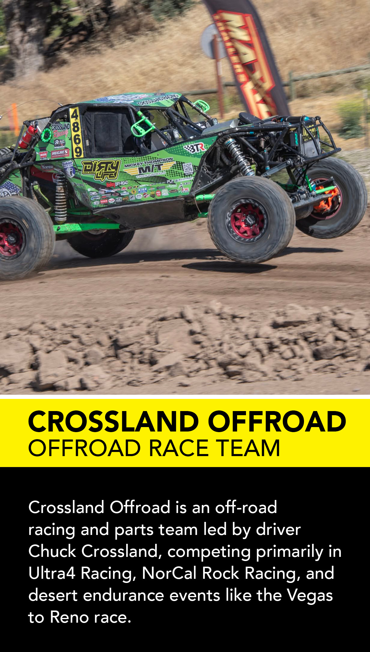 Crossland Offroad